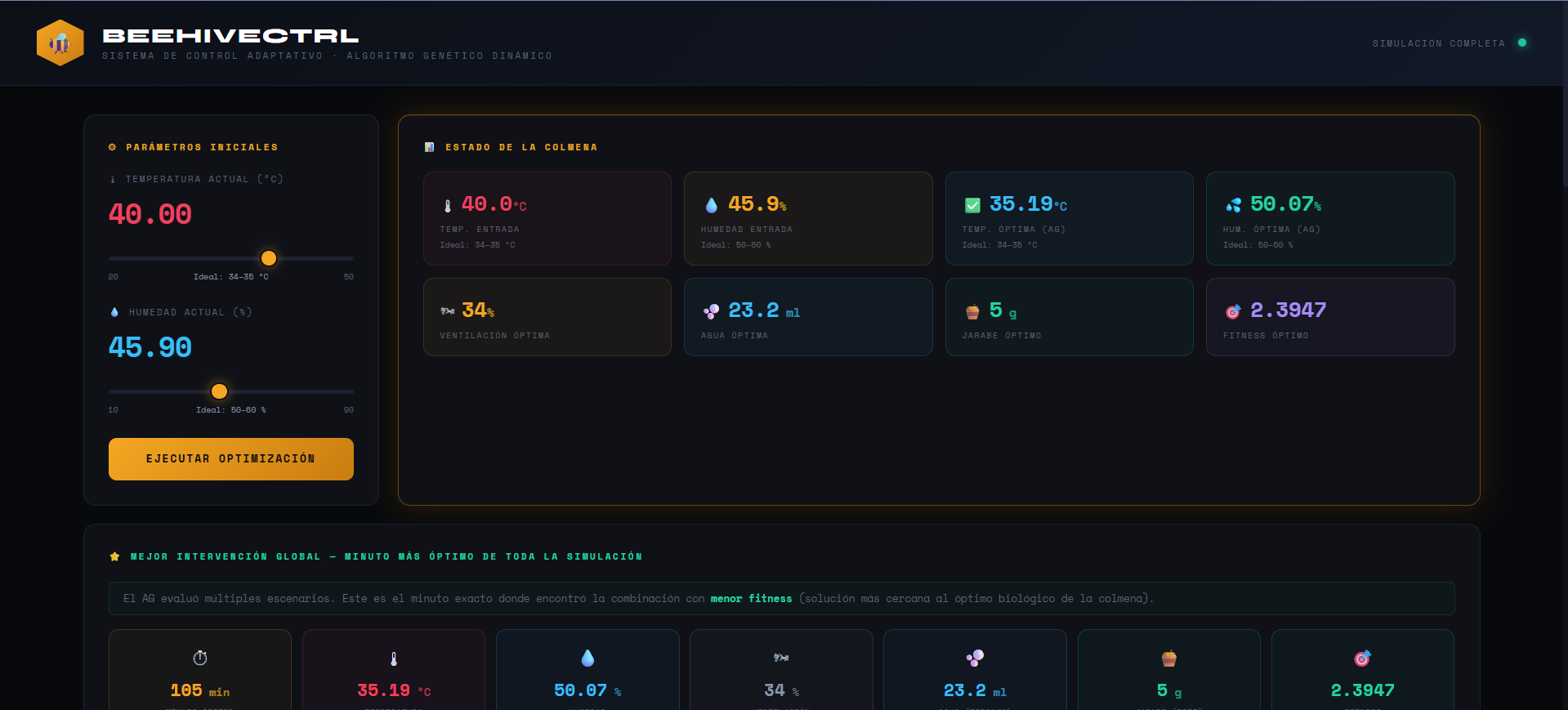 Algoritmo Genético BeeHappy
